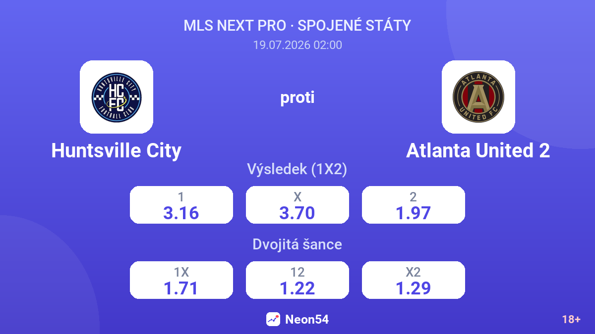 Huntsville City proti Atlanta United 2 — kurzy