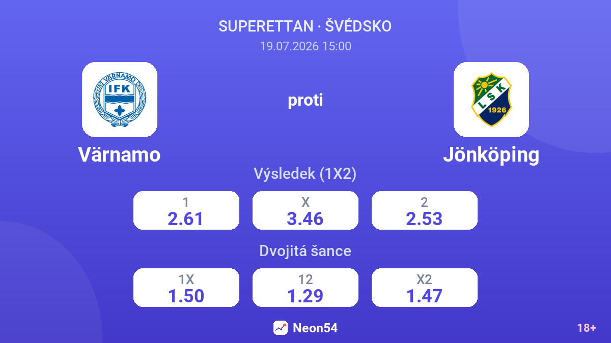 Värnamo proti Jönköping — kurzy