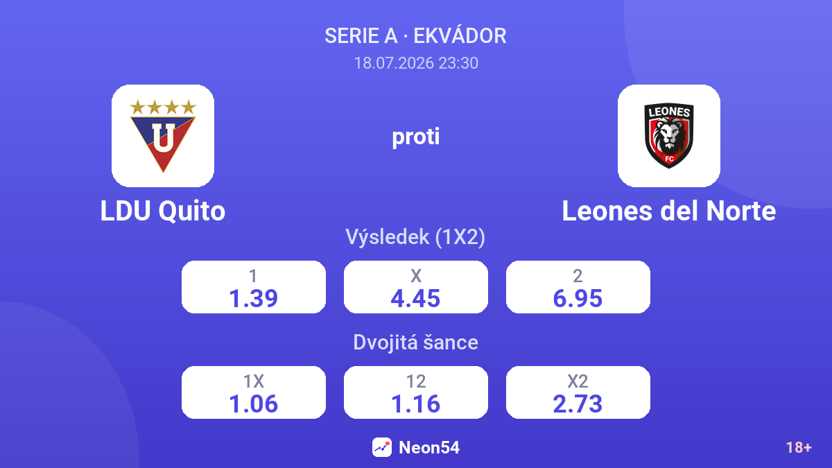 LDU Quito proti Leones del Norte — kurzy