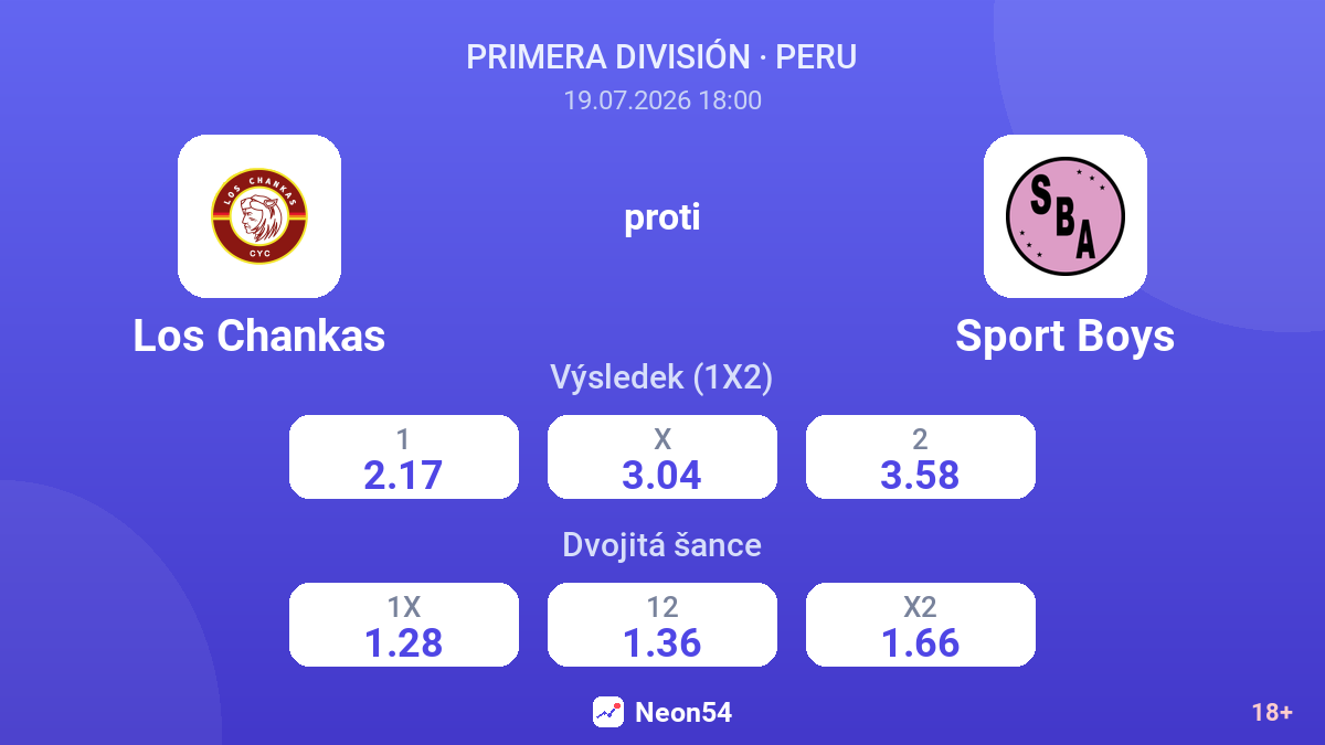 Los Chankas proti Sport Boys — kurzy