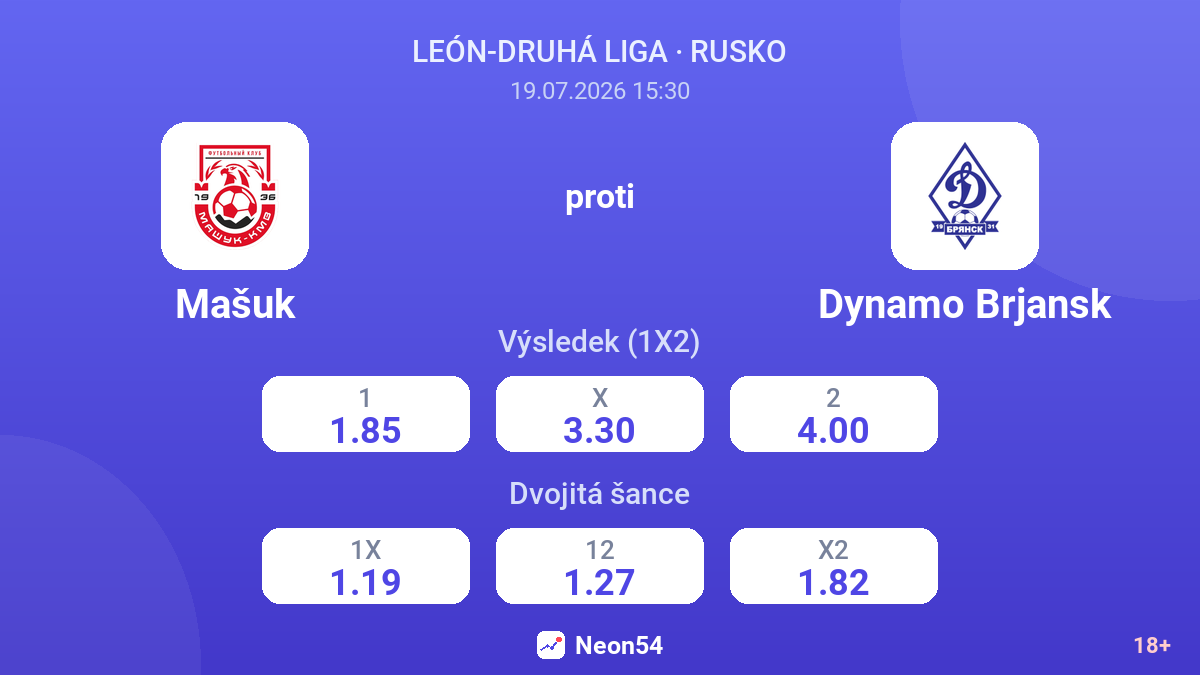 Mašuk proti Dynamo Brjansk — kurzy
