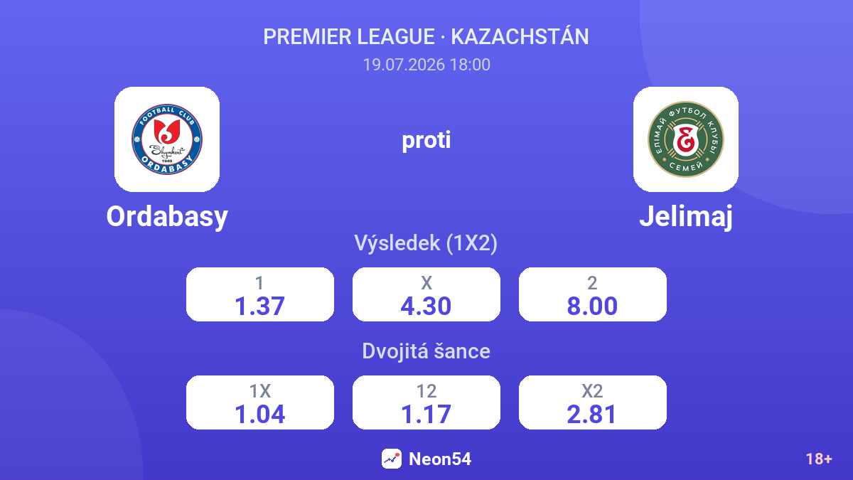 Ordabasy proti Jelimaj — kurzy