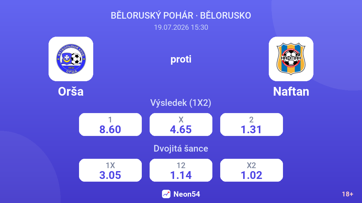 Orša proti Naftan — kurzy