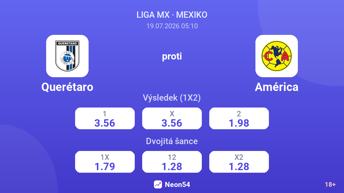 Querétaro proti América — kurzy