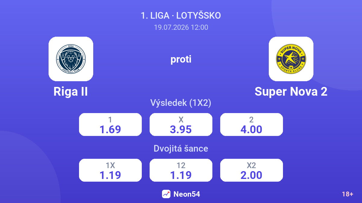 Riga II proti Super Nova 2 — kurzy