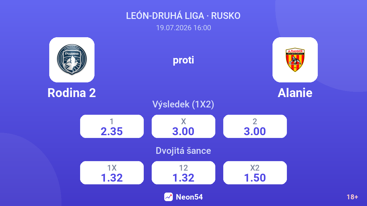 Rodina 2 proti Alanie — kurzy
