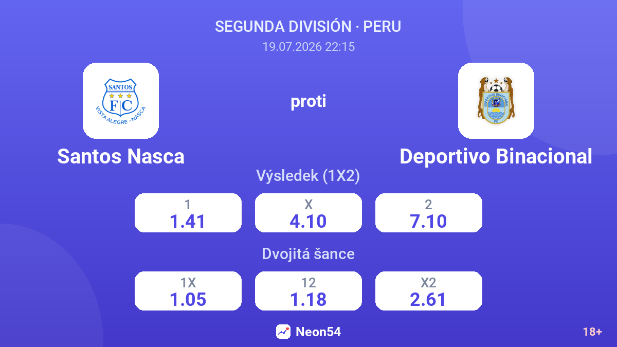 Santos Nasca proti Deportivo Binacional — kurzy