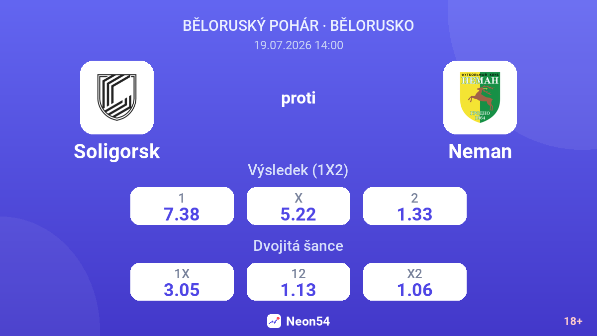 Soligorsk proti Neman — kurzy