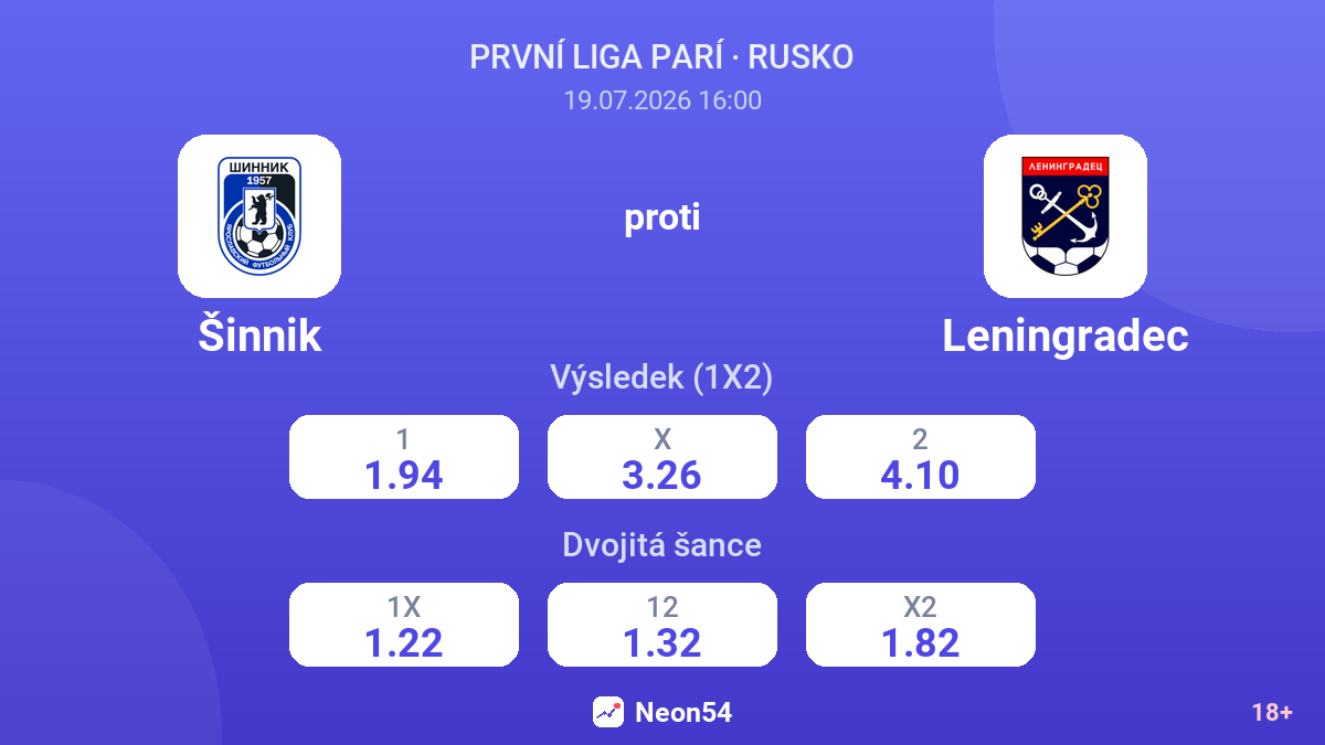 Šinnik proti Leningradec — kurzy