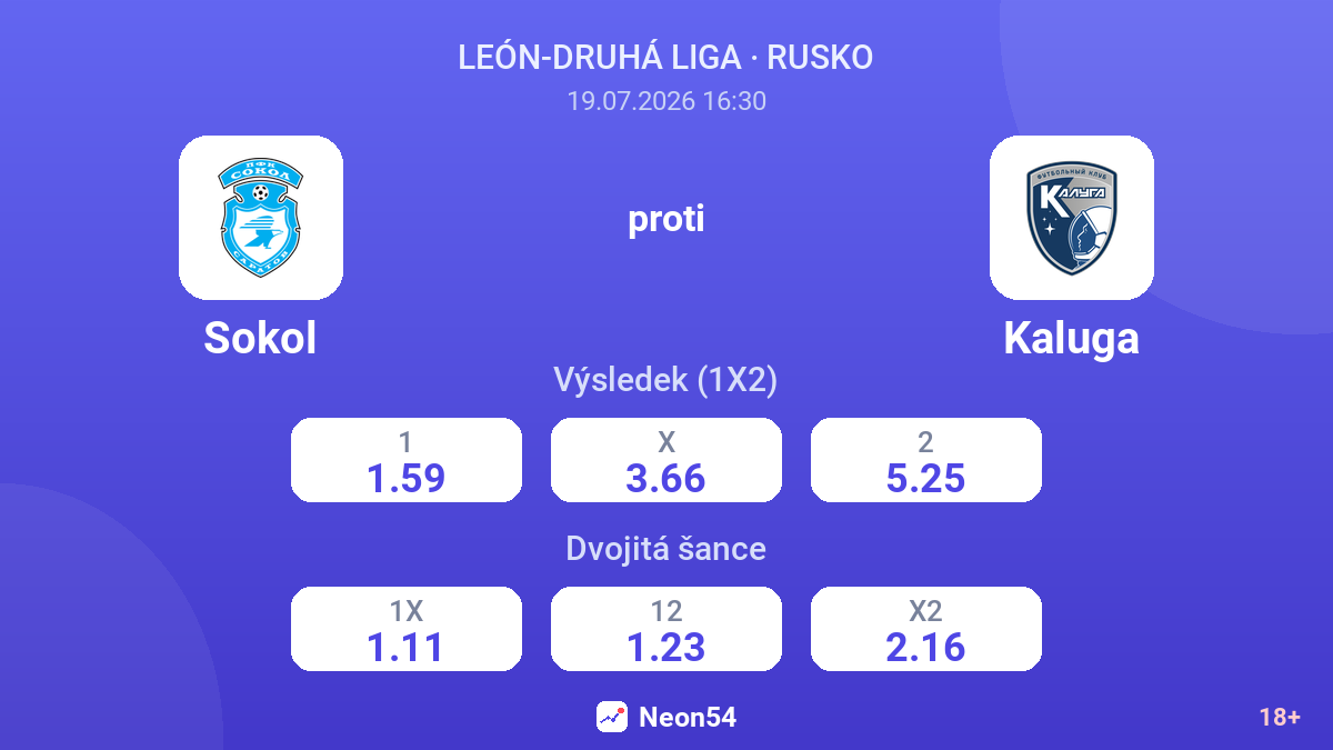 Sokol proti Kaluga — kurzy
