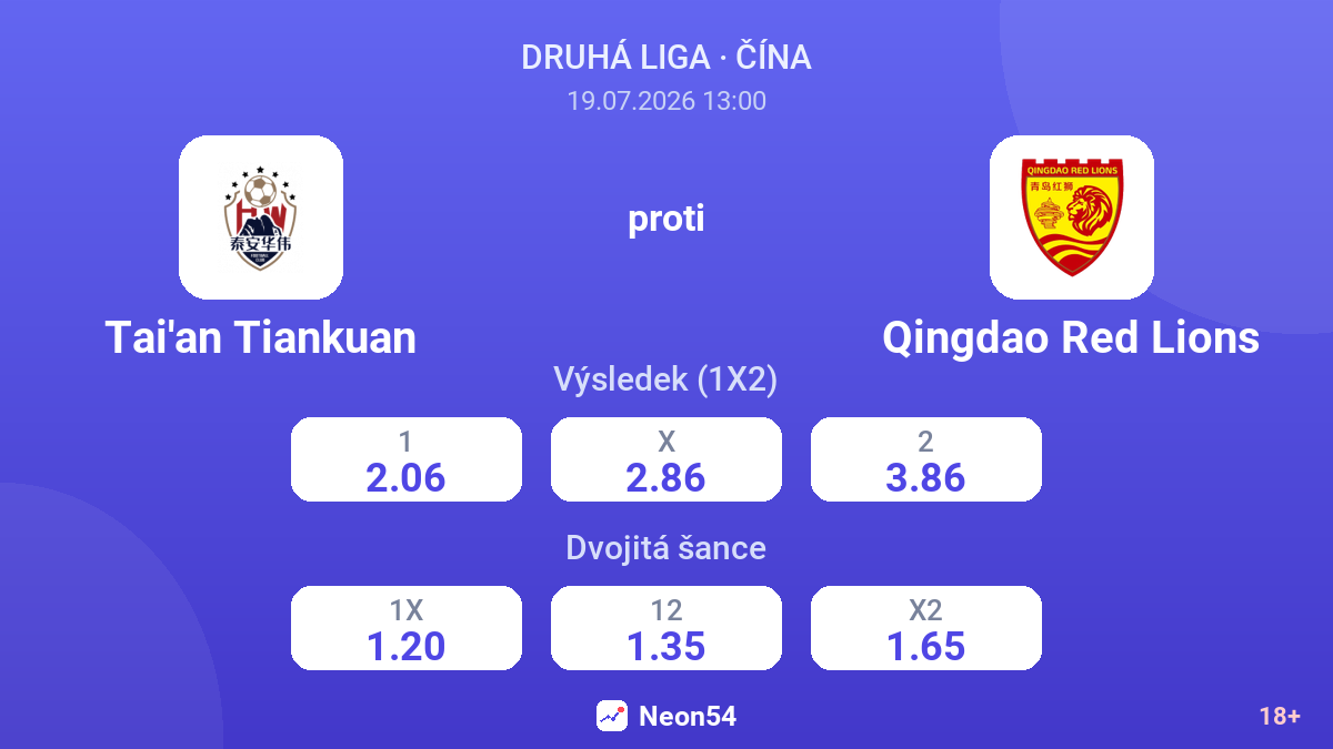 Tai'an Tiankuan proti Qingdao Red Lions — kurzy