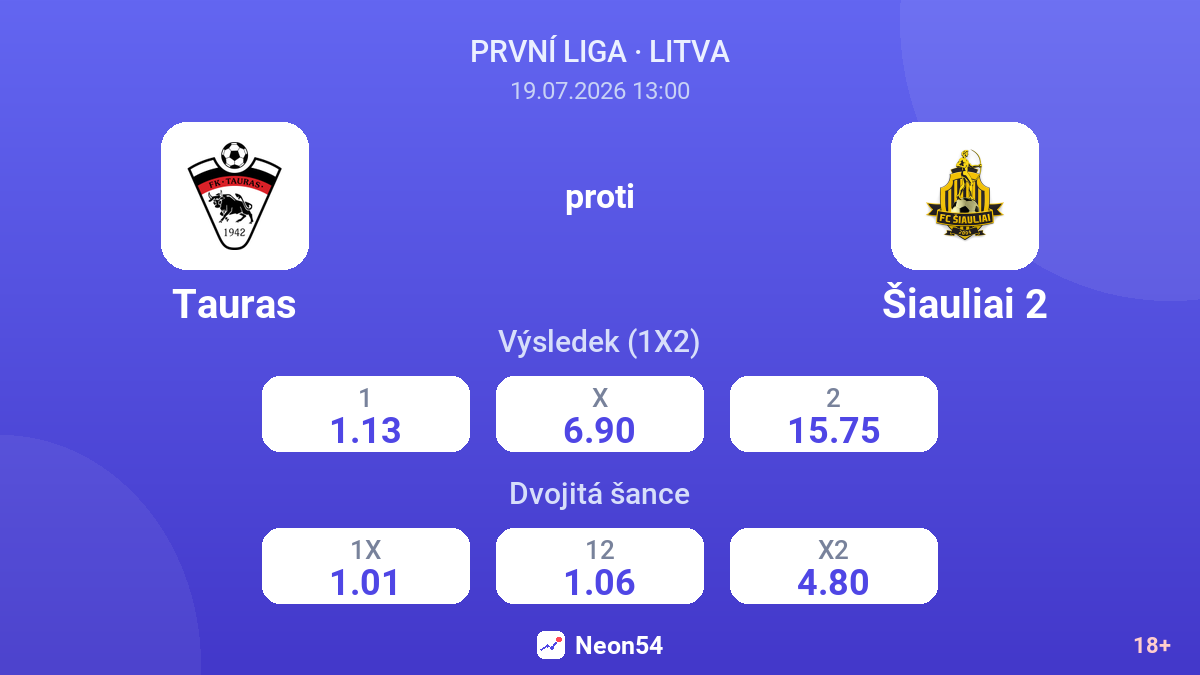 Tauras proti Šiauliai 2 — kurzy