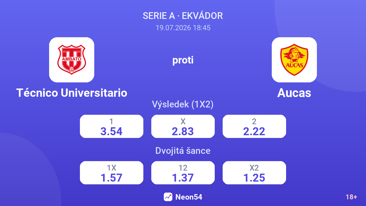 Técnico Universitario proti Aucas — kurzy