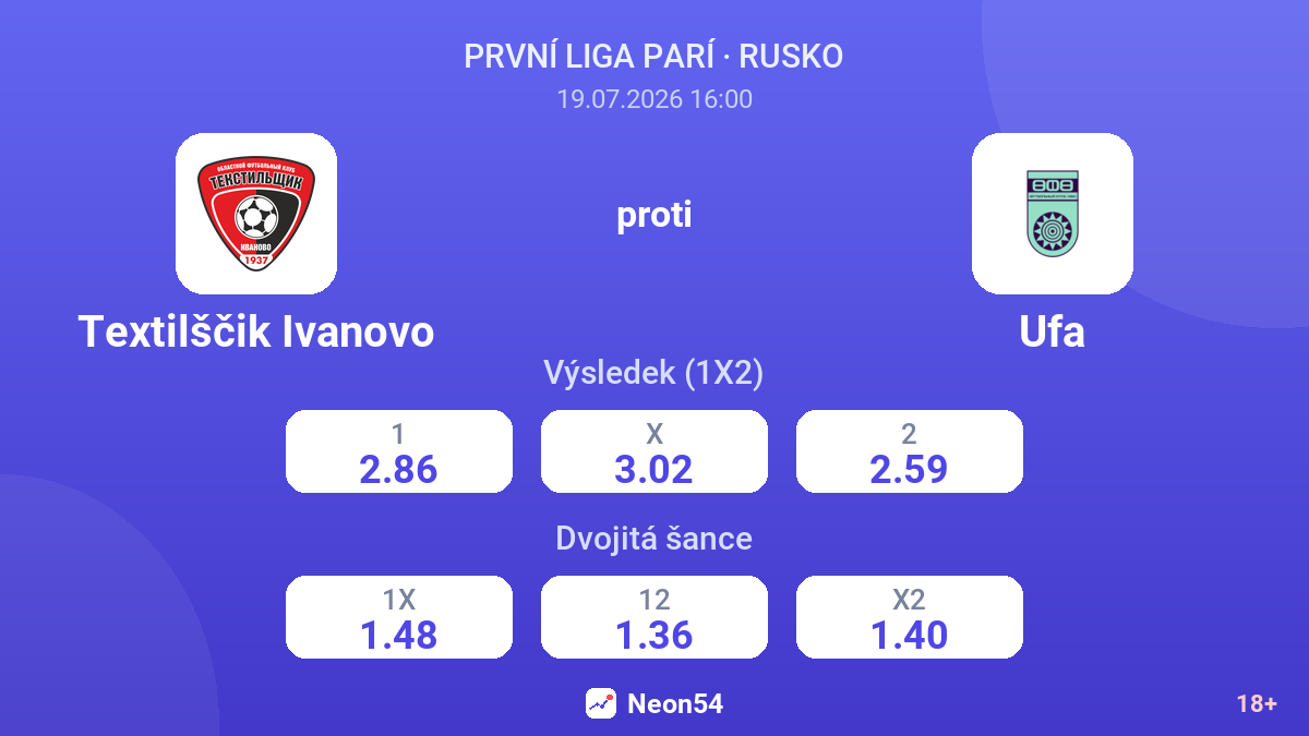 Textilščik Ivanovo proti Ufa — kurzy