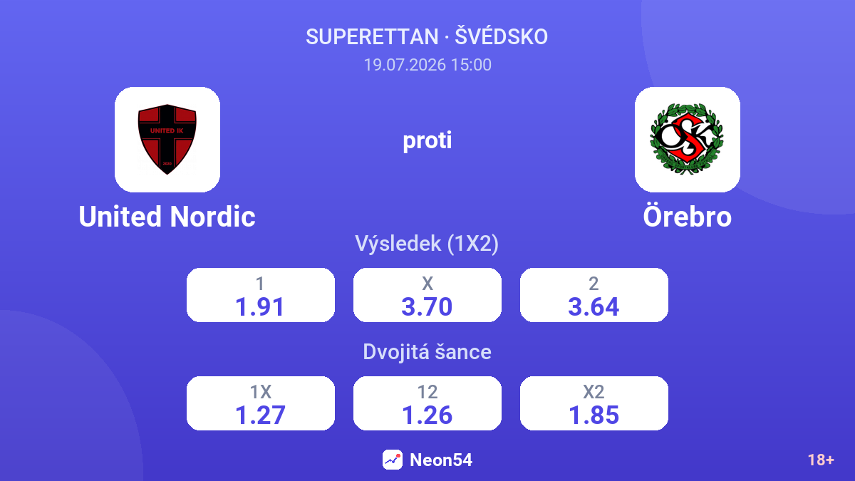 United Nordic proti Örebro — kurzy