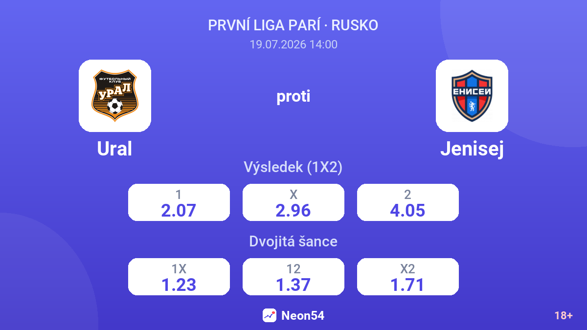 Ural proti Jenisej — kurzy