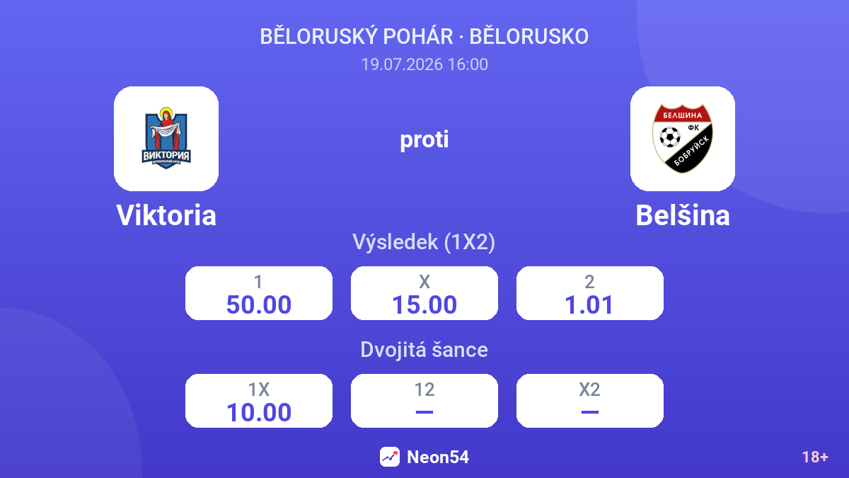 Viktoria proti Belšina — kurzy