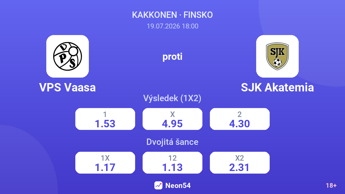 VPS Vaasa proti SJK Akatemia — kurzy