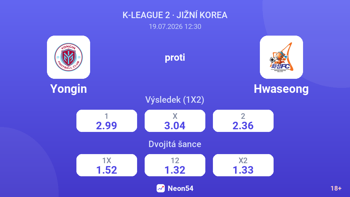Yongin proti Hwaseong — kurzy