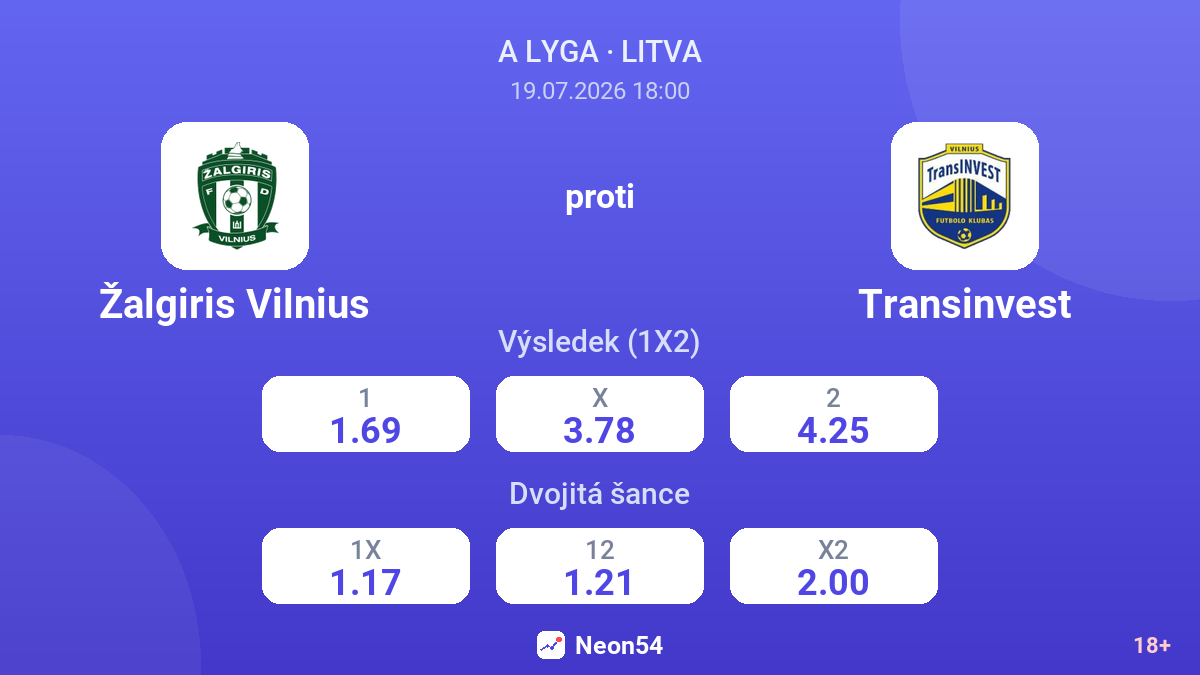 Žalgiris Vilnius proti Transinvest — kurzy