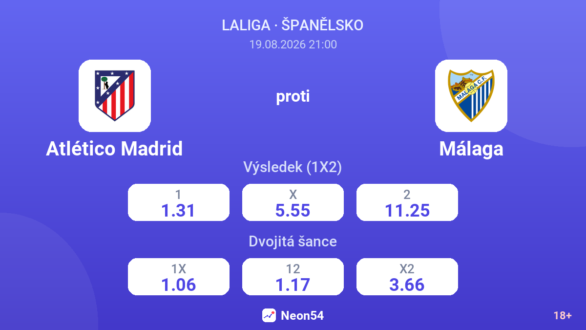 Atlético Madrid – Málaga — kurzy