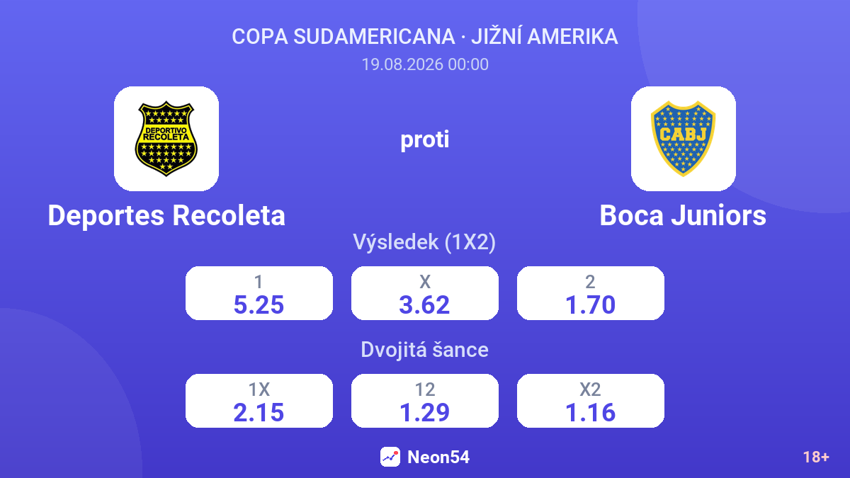 Deportes Recoleta – Boca Juniors — kurzy