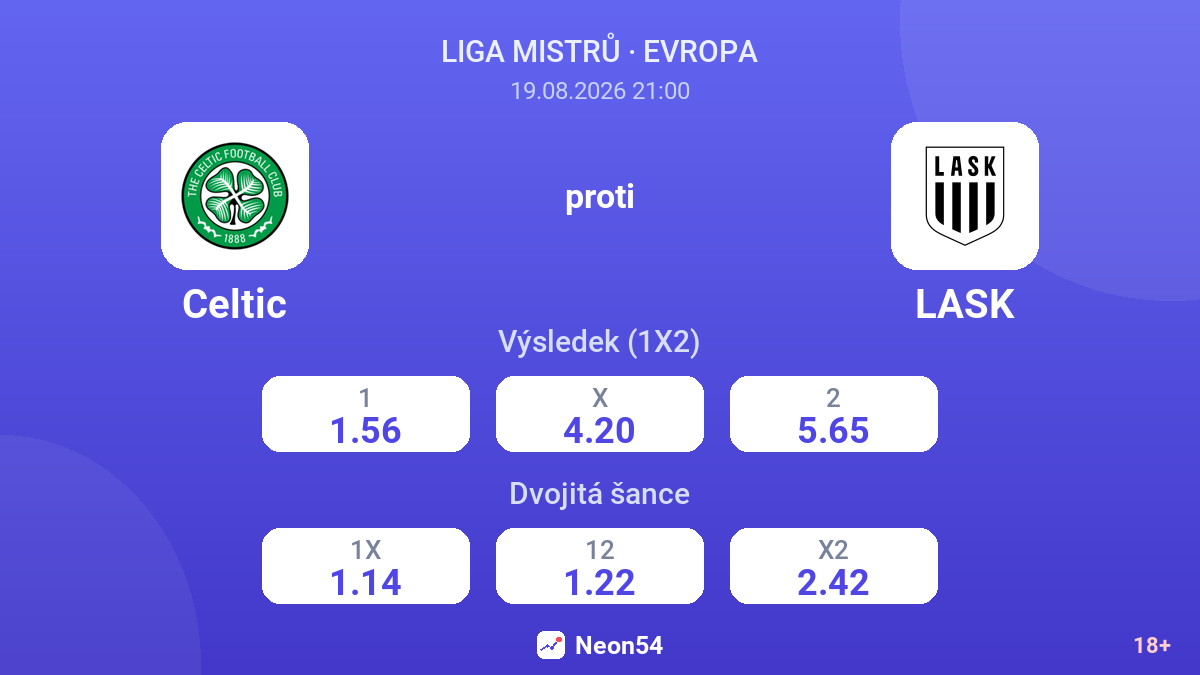 Celtic – LASK — kurzy
