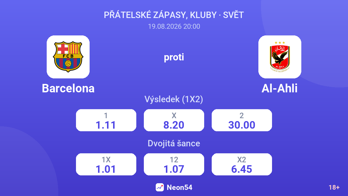 Barcelona – Al-Ahli — kurzy