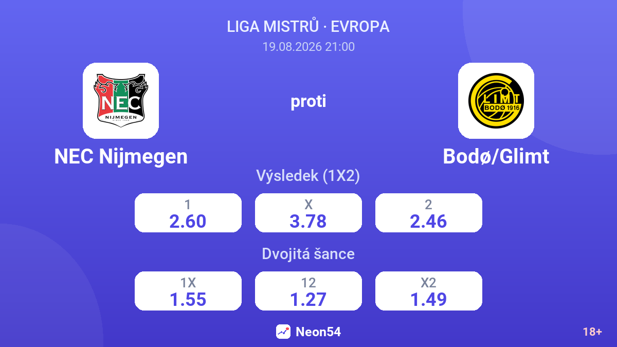 NEC Nijmegen – Bodø/Glimt — kurzy