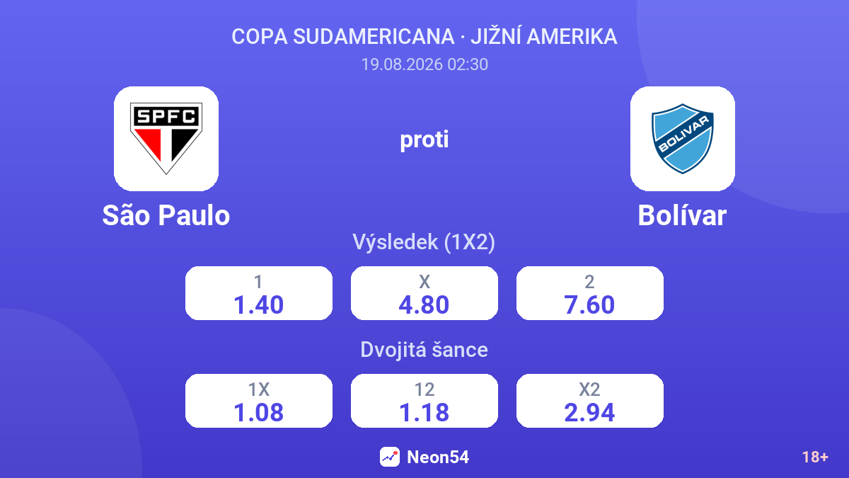 São Paulo – Bolívar — kurzy