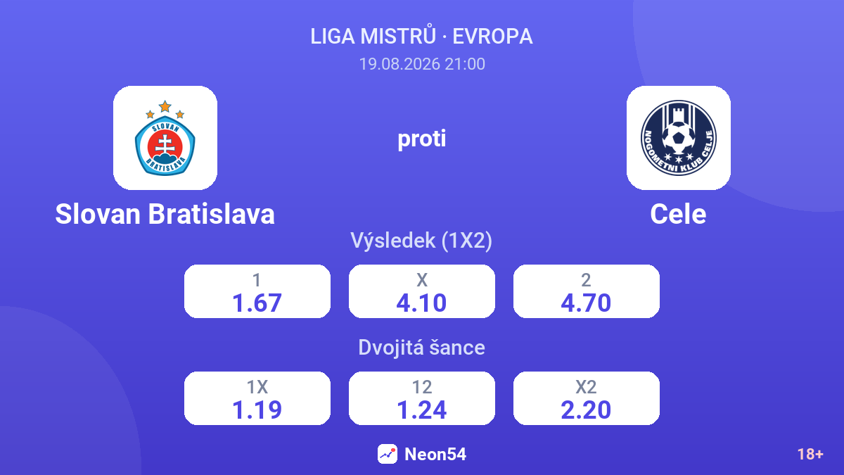 Slovan Bratislava – Cele — kurzy