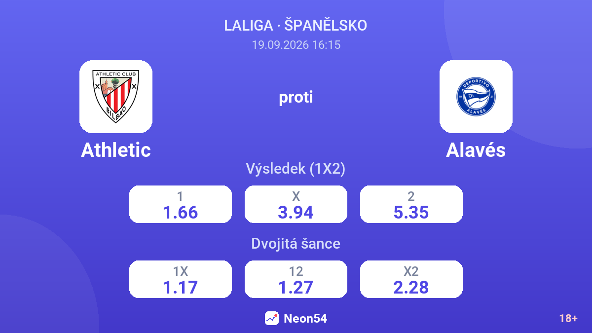 Athletic – Alavés — kurzy
