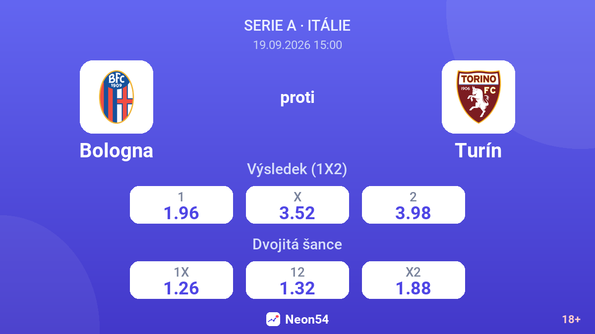 Bologna – Turín — kurzy