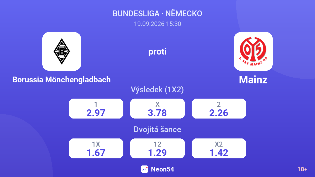 Borussia Mönchengladbach – Mainz — kurzy