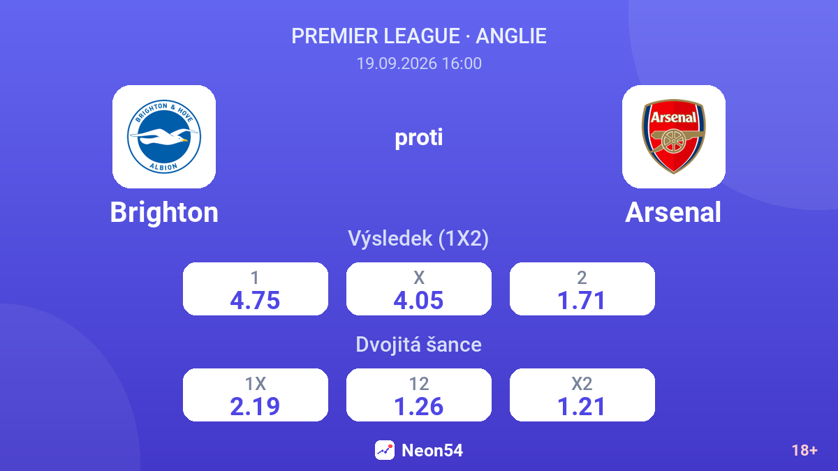 Brighton – Arsenal — kurzy