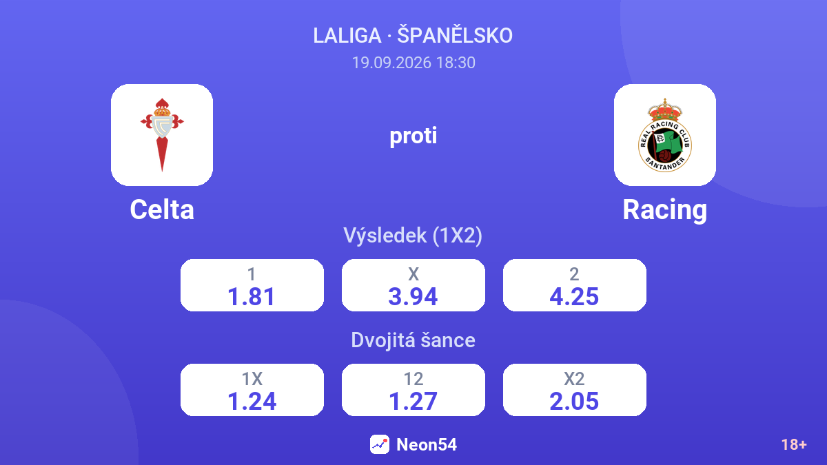 Celta – Racing — kurzy