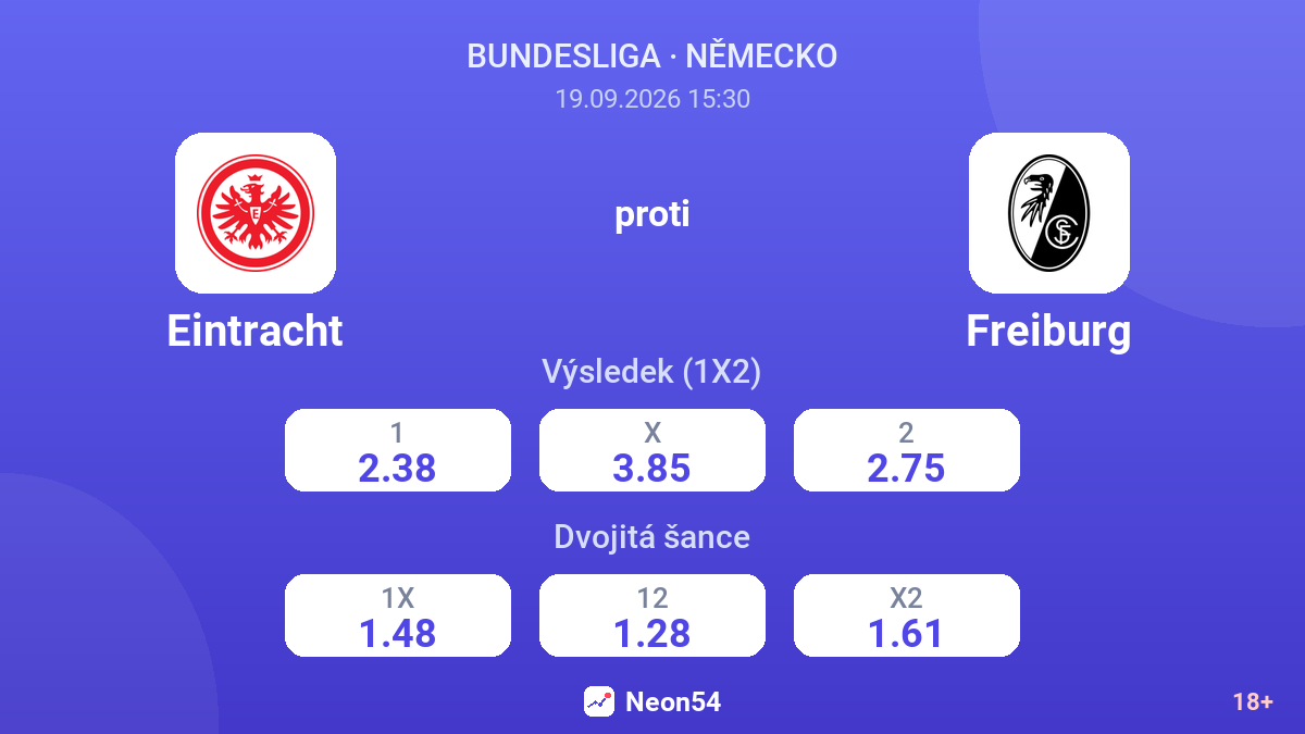Eintracht – Freiburg — kurzy