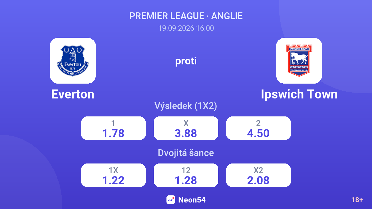 Everton – Ipswich Town — kurzy
