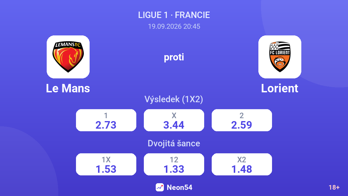 Le Mans – Lorient — kurzy