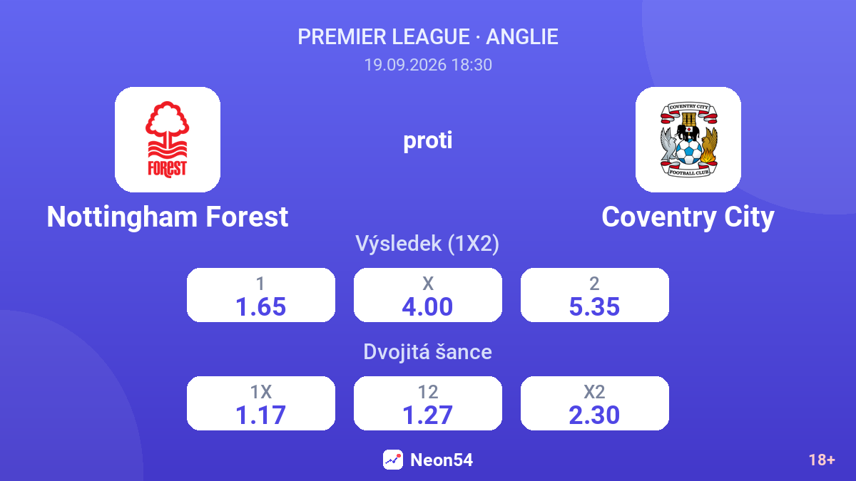 Nottingham Forest – Coventry City — kurzy