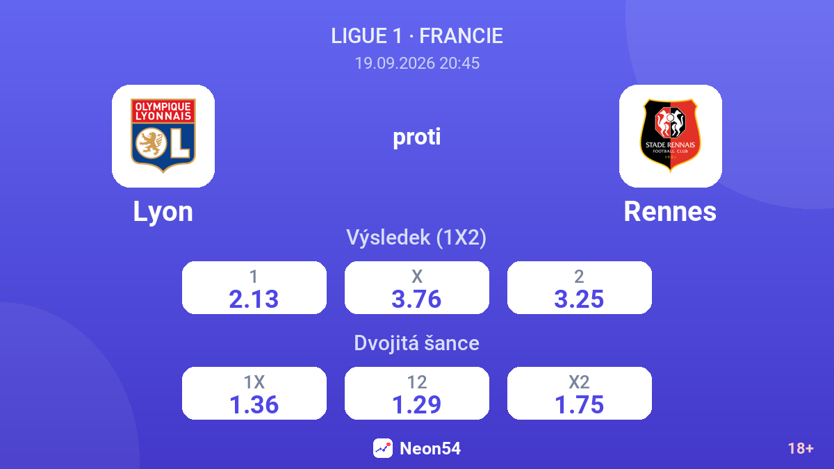 Lyon – Rennes — kurzy
