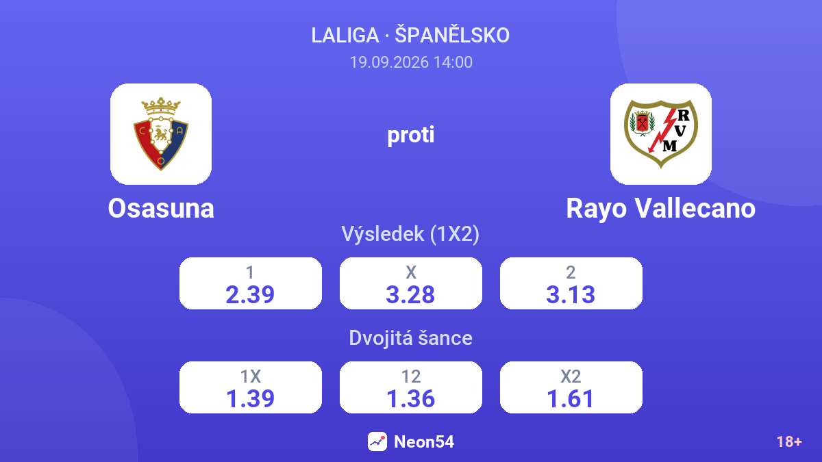 Osasuna – Rayo Vallecano — kurzy