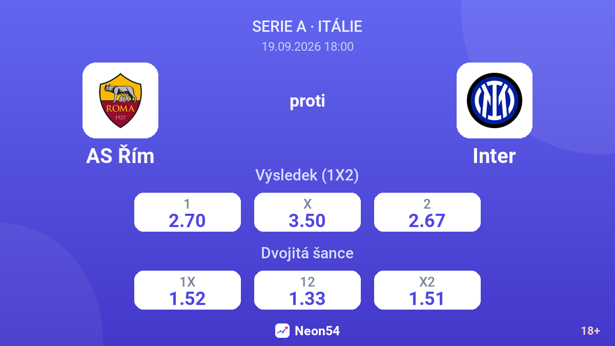 AS Řím – Inter — kurzy