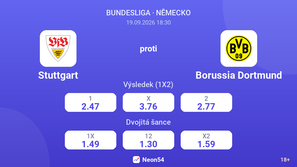 Stuttgart – Borussia Dortmund — kurzy