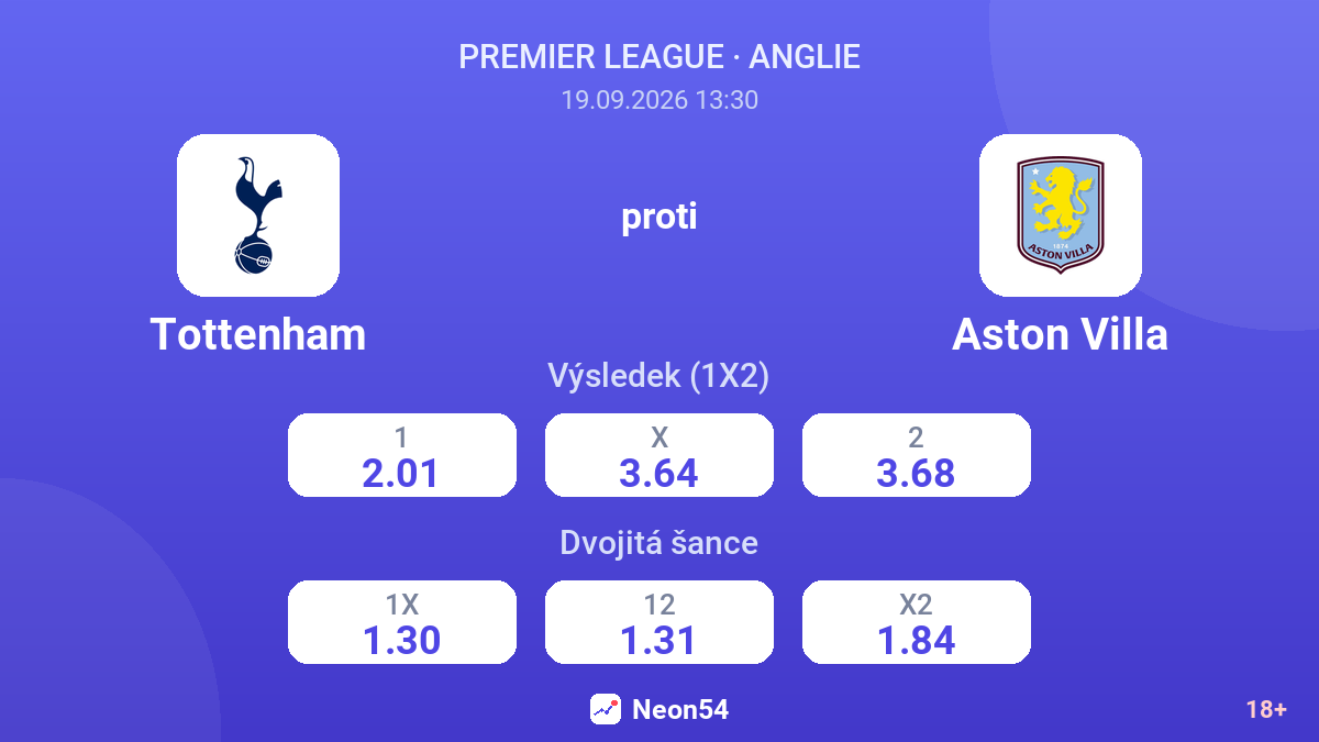 Tottenham – Aston Villa — kurzy