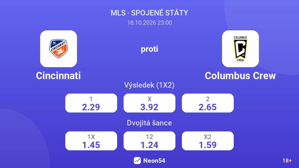 Cincinnati – Columbus Crew — kurzy