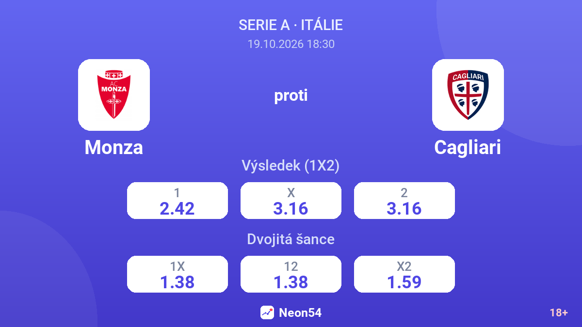 Monza – Cagliari — kurzy