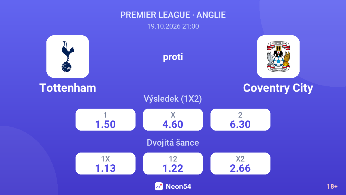 Tottenham – Coventry City — kurzy