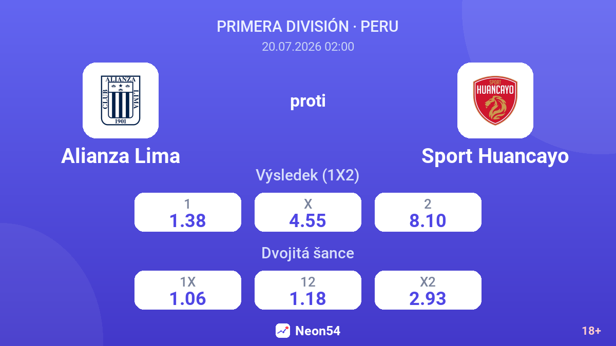 Alianza Lima proti Sport Huancayo — kurzy