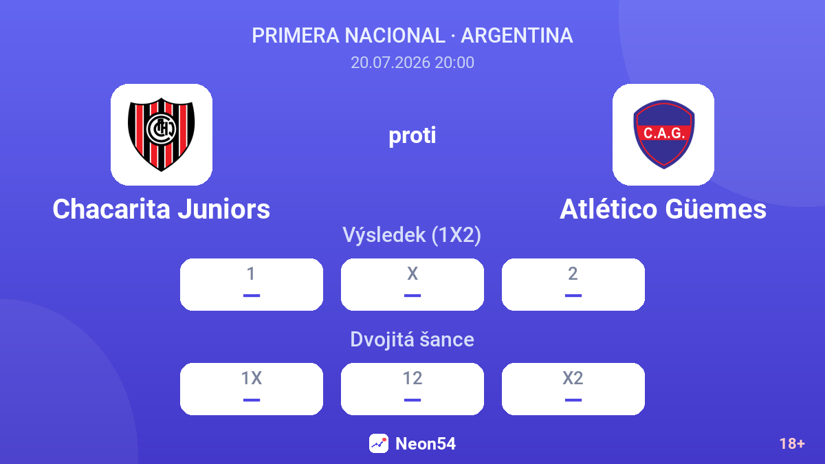 Chacarita Juniors proti Atlético Güemes — kurzy